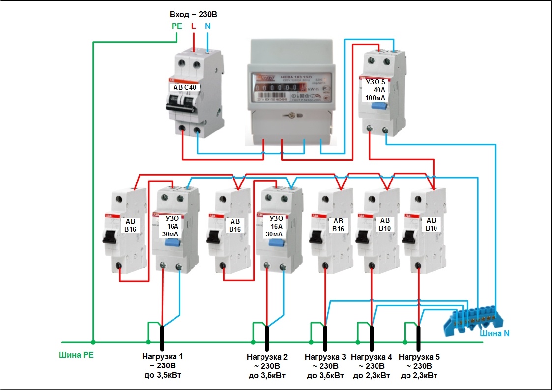 Как подключать автоматы сверху или снизу. УЗМ УЗО на схеме. УЗО 3 фазное. Схема распределительного щита частного дома на 380 в 15квт. Схема подключения УЗО Шнайдер resi9.
