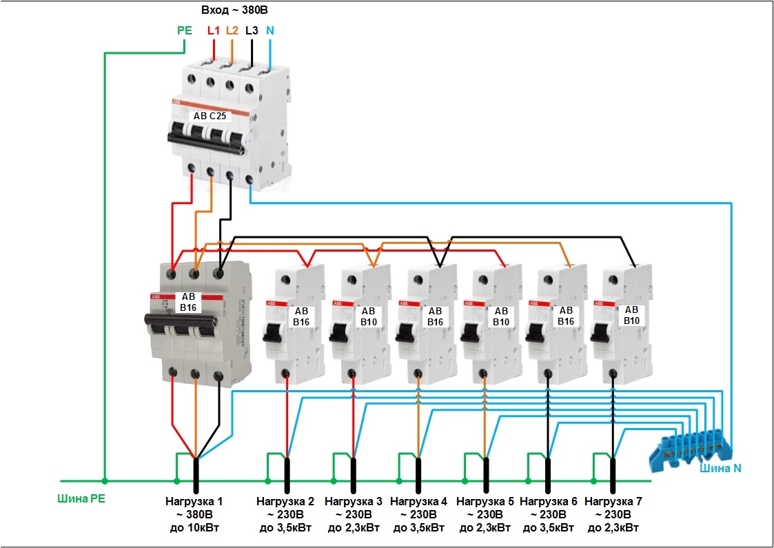 Соединение в 3 доме. Схема подключения распределительного щита на 380. Схема подключения автоматов в щитке 3 фазы 380в. Схема подключения автомата в щитке 380в. Простейшая схема трехфазного распределительного щита.