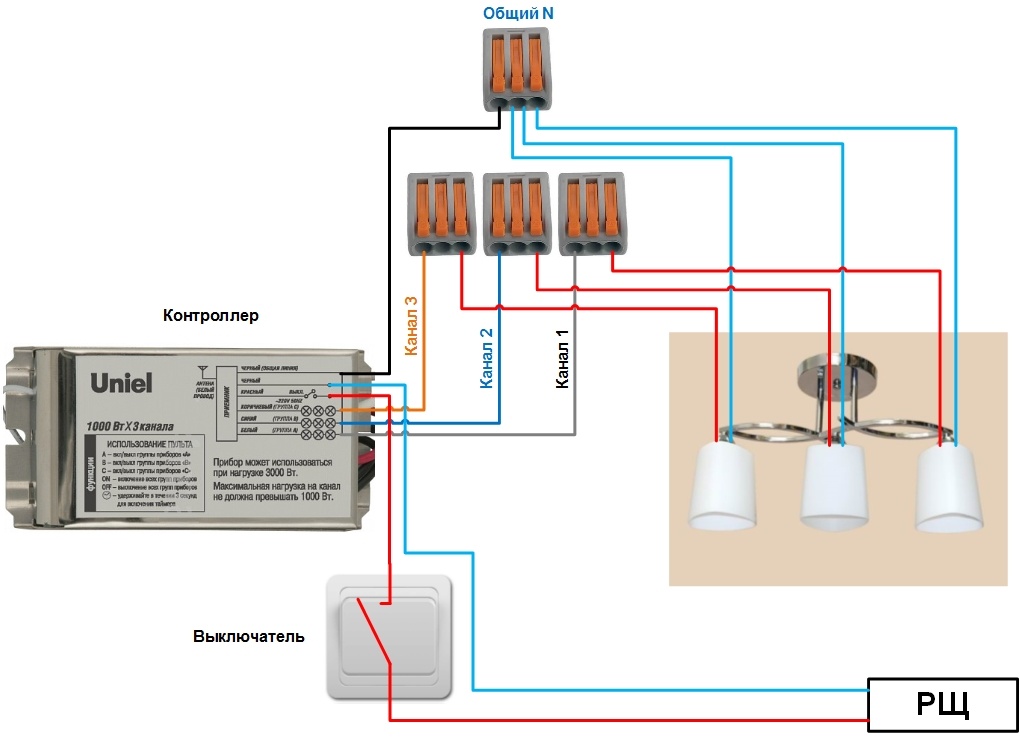 Каналы 1 1000. Схема подключения люстры с пультом управления через выключатель. Схема подключения управления включения люстры с пульта. Схема подключения светодиодного светильника с пультом управления. Схема подключения пульта управления светом.